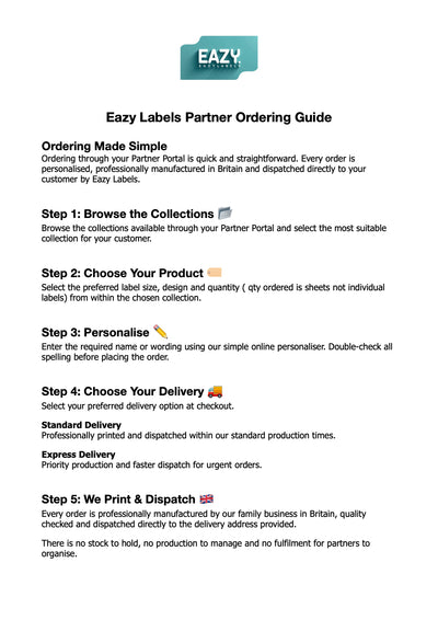 Ordering Guide